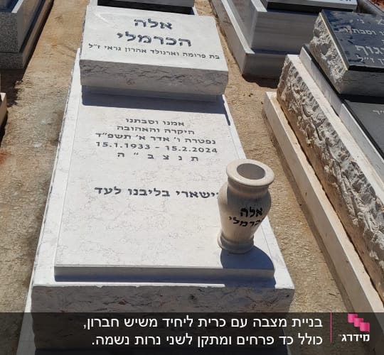 קברים עם מצבות אבן ושמות בעברית בבית קברות
